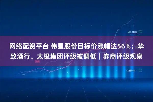 网络配资平台 伟星股份目标价涨幅达56%；华致酒行、太极集团评级被调低｜券商评级观察